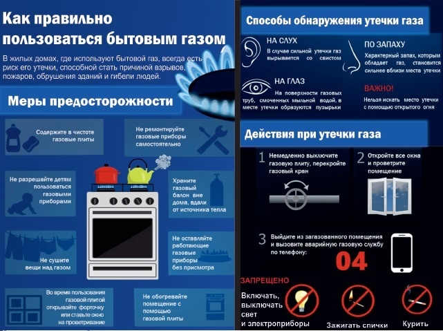 А ты проверил свое газовое оборудование?